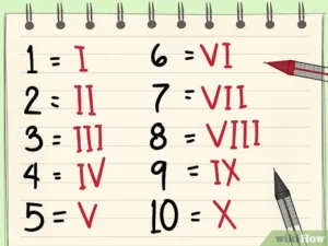What Number Is Vi