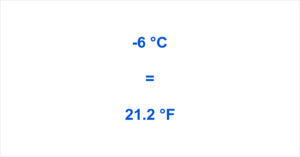 Learn More about 6 degrees celsius to f