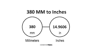 Everything about 380 mm to inches