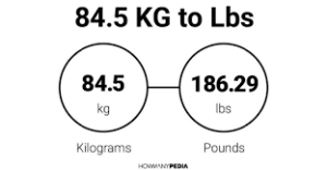 Learn More about 84.5 kg to lbs