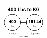 Learn More about 400lbs to kg
