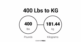 Learn More about 400lbs to kg