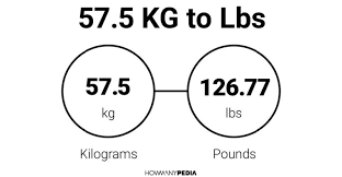 Learn More about 57.5 kg to lbs