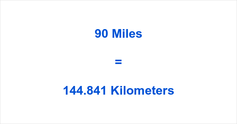 90 miles in km