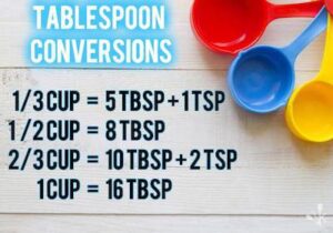 how many teaspoons in 2/3 cup
