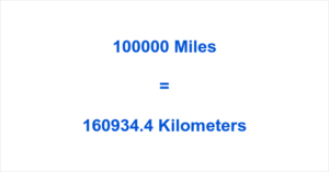 100 000 km in miles