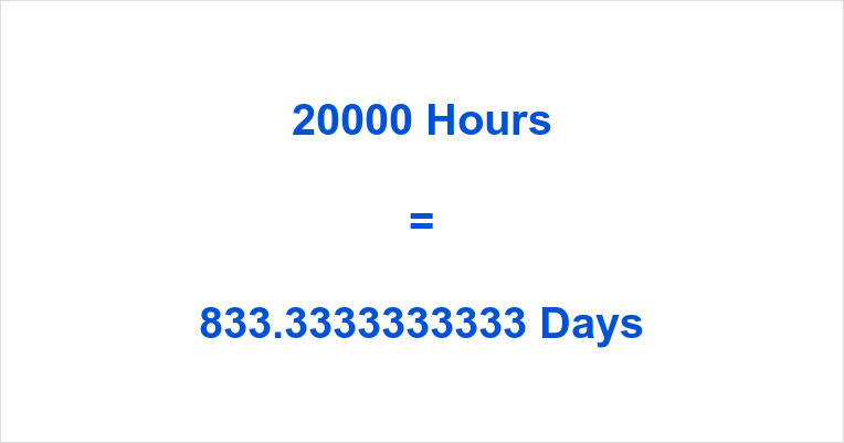 20000 hours to days