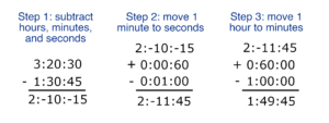 how many minutes is 10:30 to 11:15