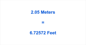 2.05 meters to feet