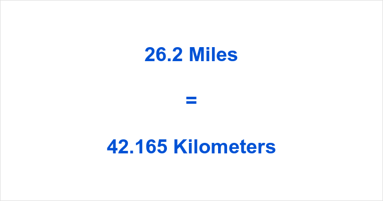 26.2 miles in km