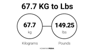 67.7 kg to lbs