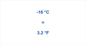 what is 16 degrees celsius in fahrenheit