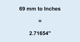 69mm to inches
