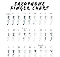 bari sax finger chart